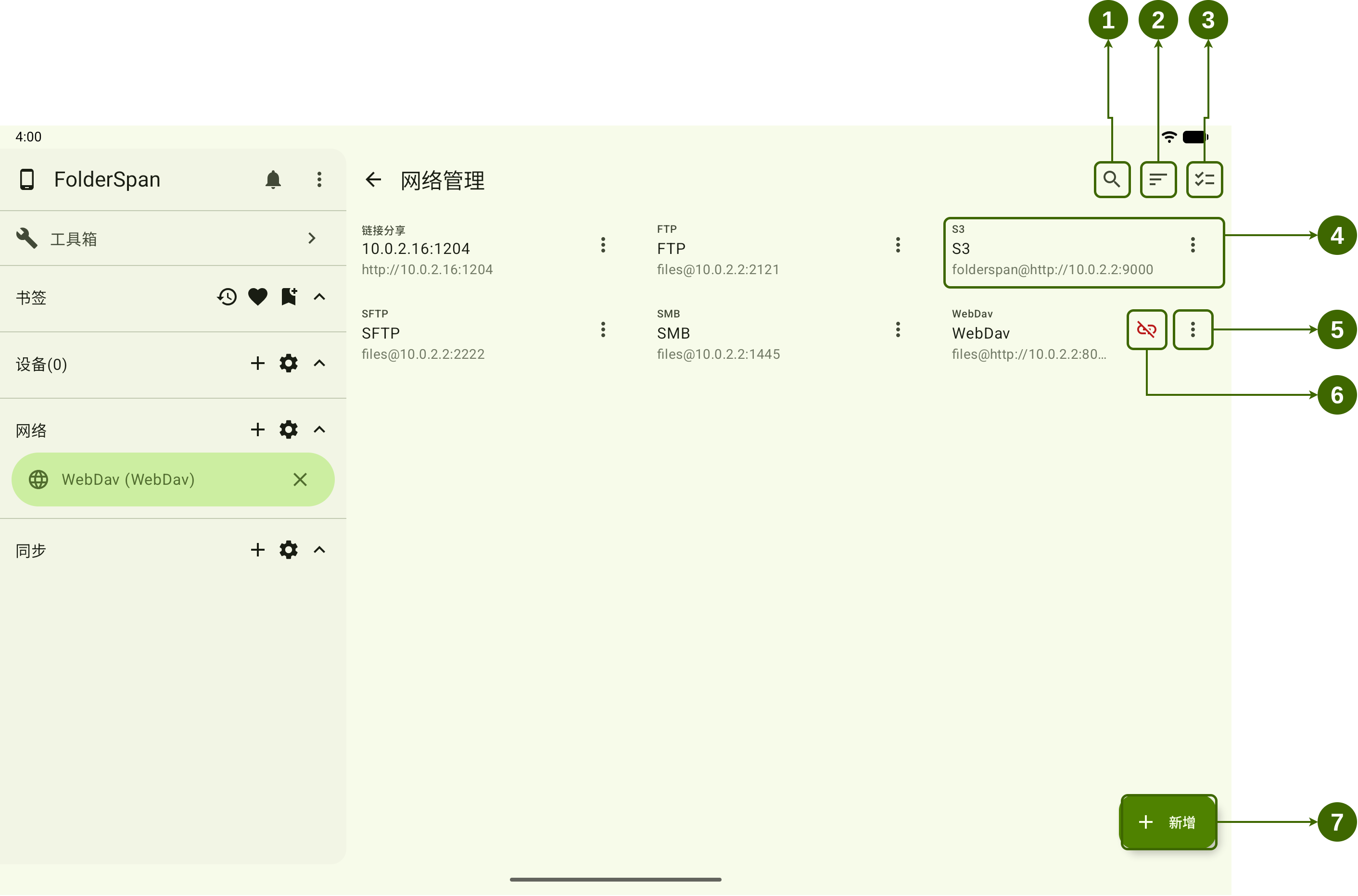 Network management overview