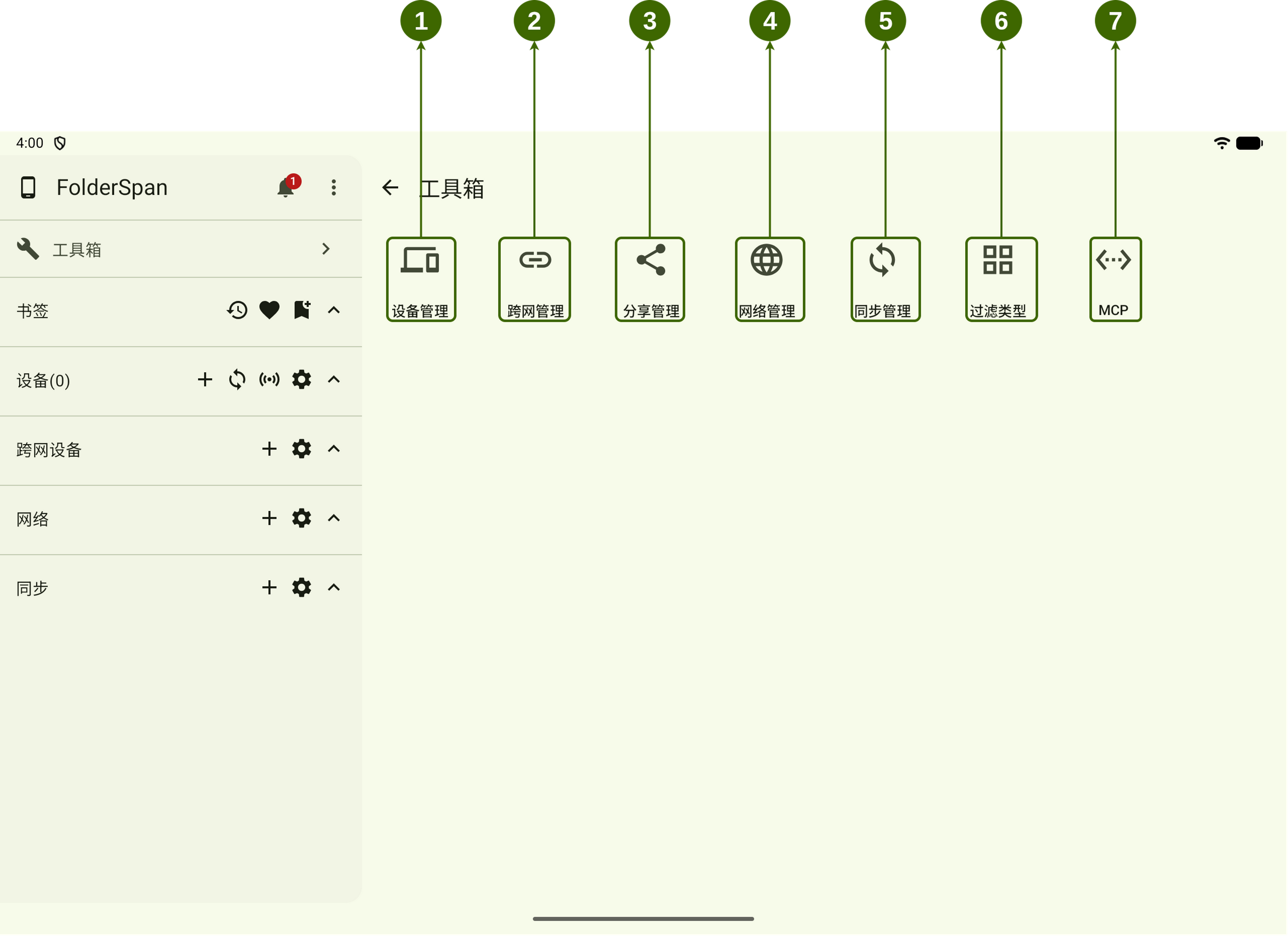 Annotated toolbox